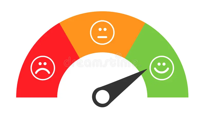 customer icon emotions satisfaction meter different symbol background customer icon emotions satisfaction meter 127654305